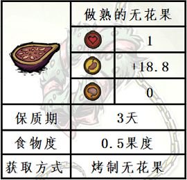 饥荒食谱大全app下载_饥荒游戏 食谱_饥荒食谱bilibili