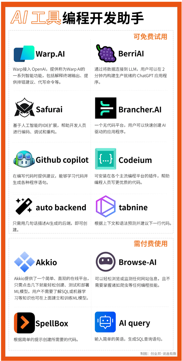 老戴_老戴在此多少岁了_老戴在此