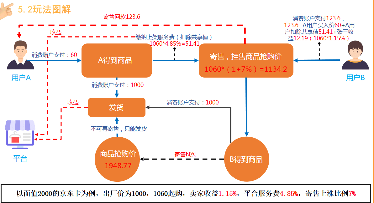 福祥e贷怎么样_福祥支付怎么办理_福祥e支付