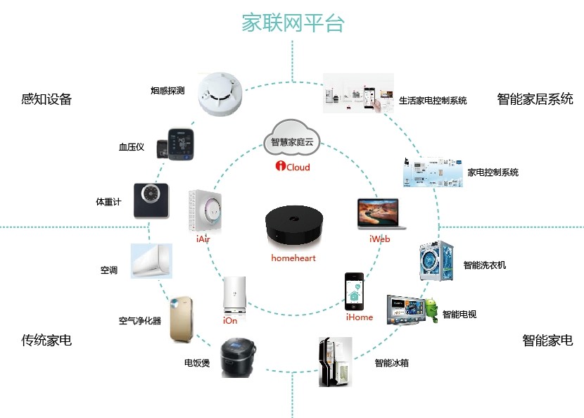 云管家婆软件教程_云管家婆软件_管家婆云