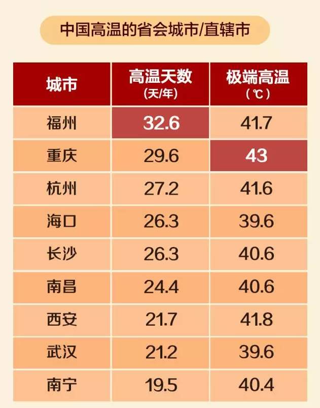 中央天气最新预报_中央天气预报最新视频_中央天气预报最新今天