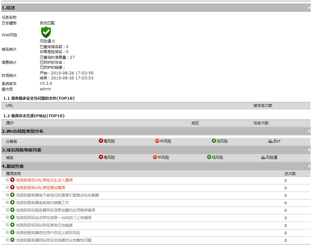 网络安全大咖揭秘：大举入侵，防不胜防