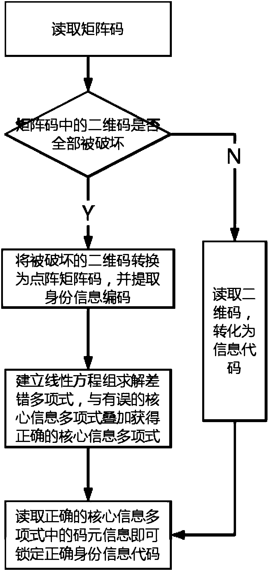 引继码_引继码_引继码