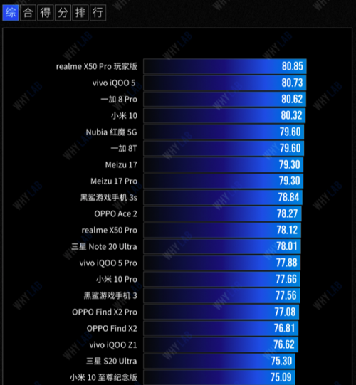 5g手机游戏手机_二千左右的游戏5g手机_5g左右的游戏