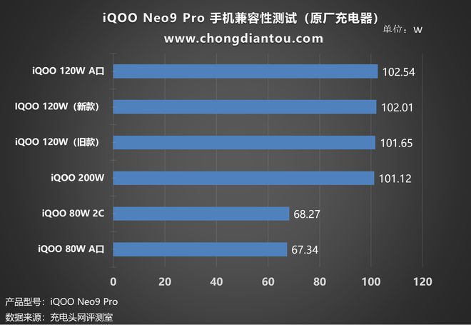 5g左右的游戏_二千左右的游戏5g手机_5g手机游戏手机