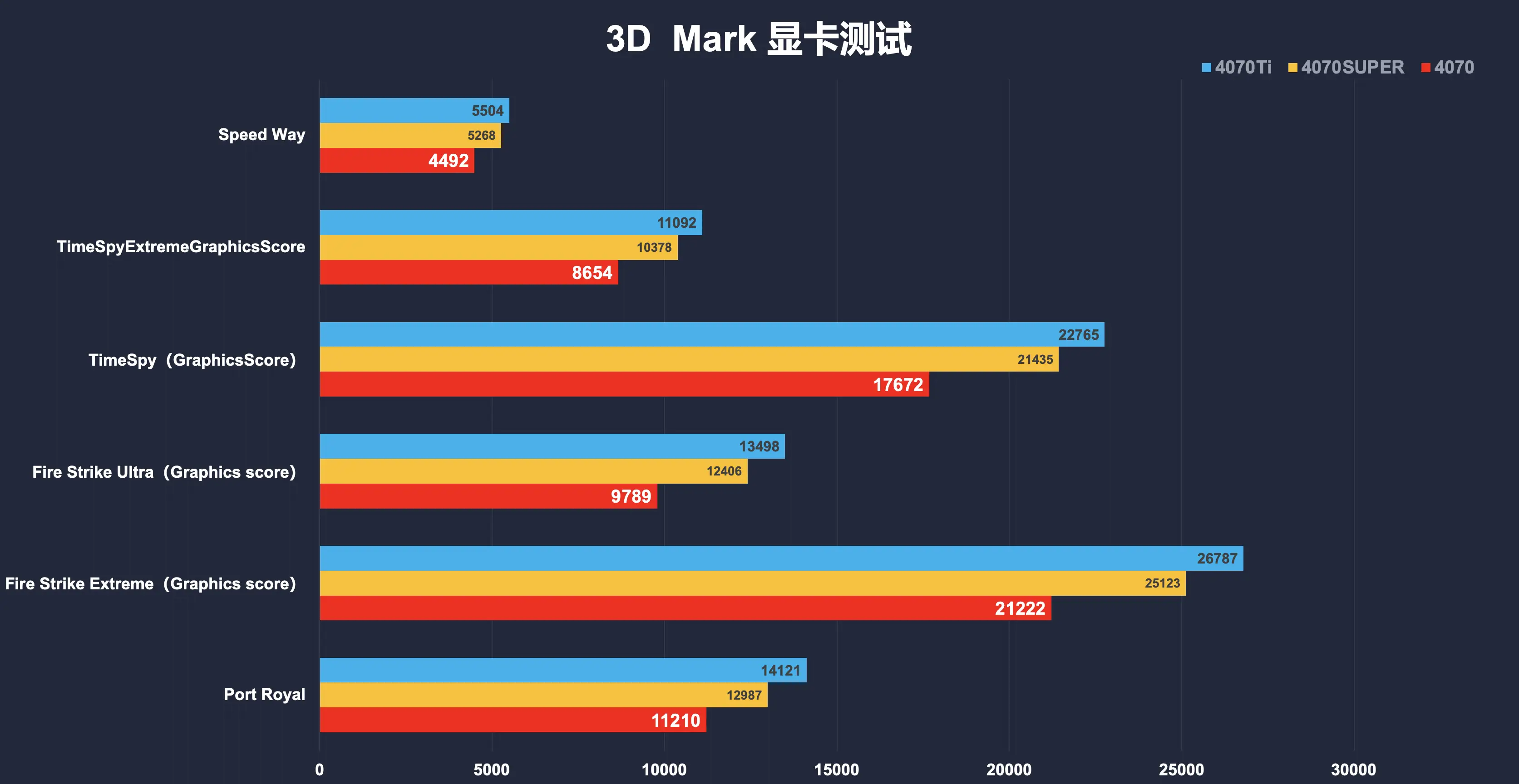 6.62寸游戏手机_手机版游戏软件1588_手机游戏6