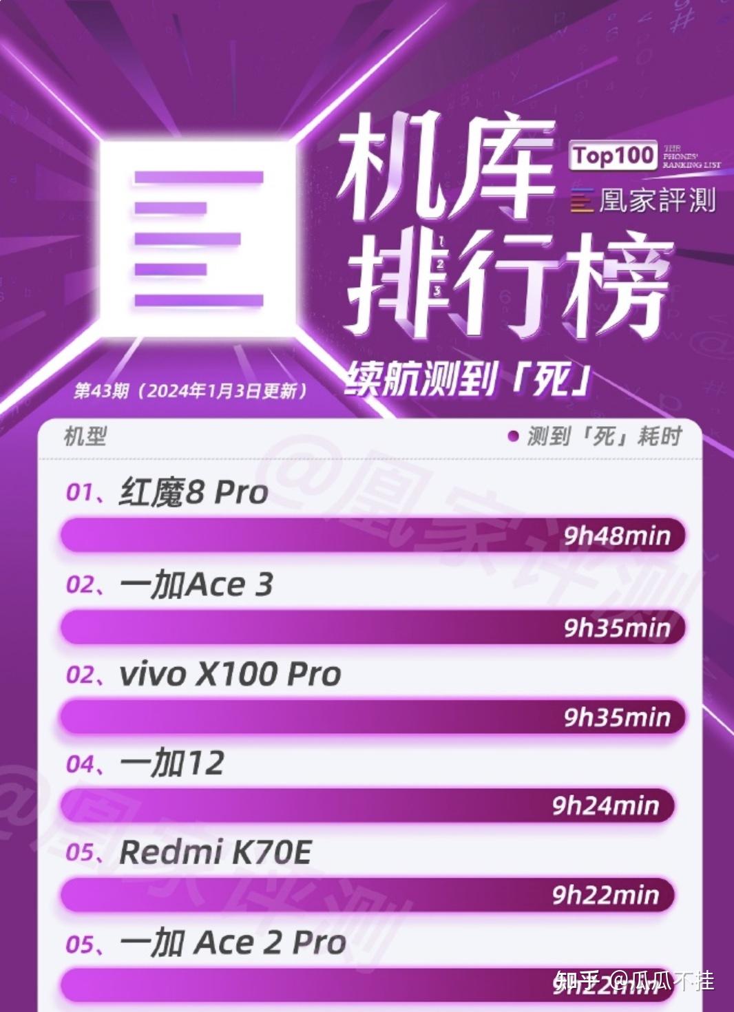 孤岛手机新游戏选择什么模式_孤岛6怎么选择新游戏手机_孤岛手机新游戏选择哪个