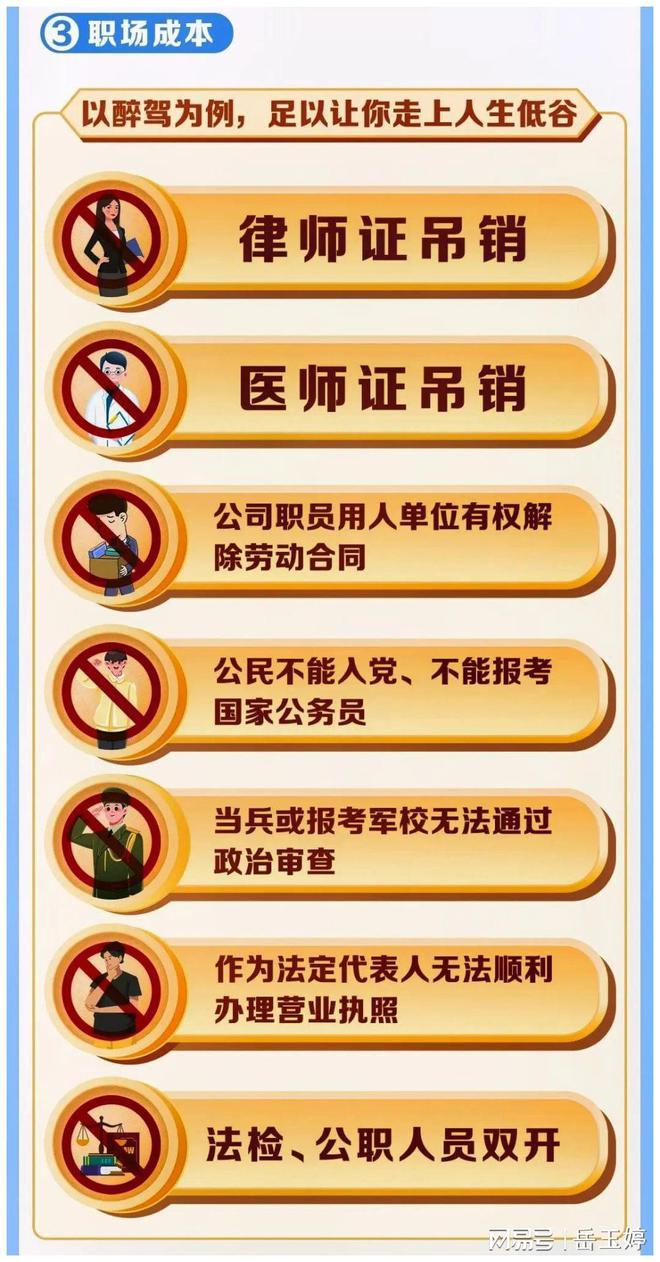 12123上备案驾驶证_刚拿证12123备案不了驾驶证_刚拿证12123备案不了驾驶证