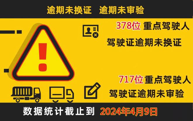 12123上备案驾驶证_刚拿证12123备案不了驾驶证_刚拿证12123备案不了驾驶证