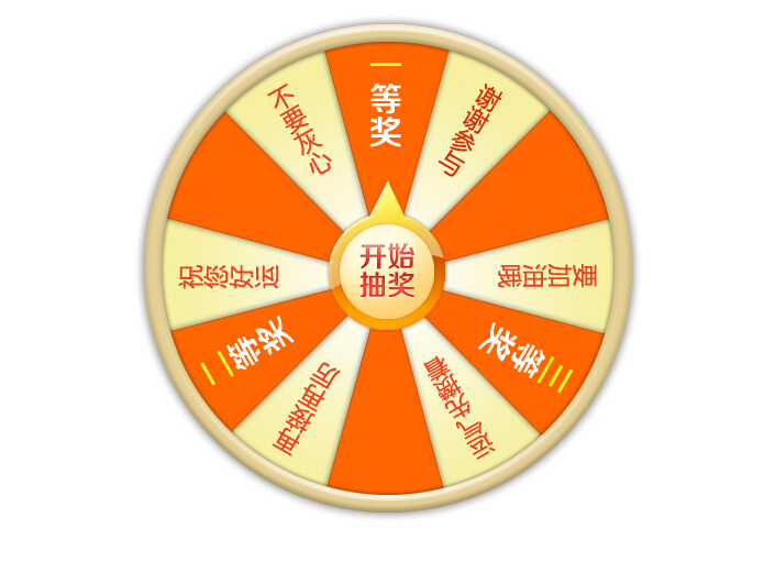 ceil函数是什么意思_函数ceiling_函数指什么