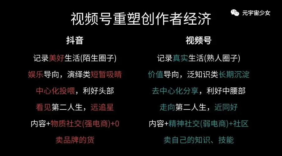 抖音刷礼物傻不傻_抖音视频刷礼物_抖音刷礼物