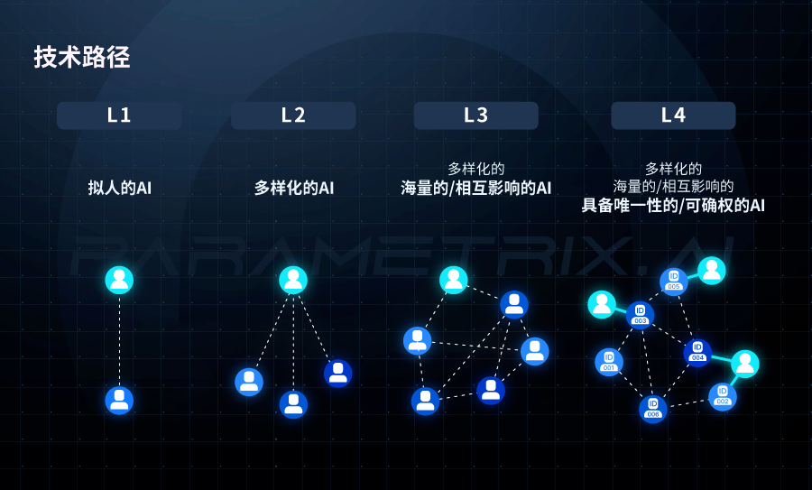 团队竞技网游_公司团队竞技游戏手机版_竞技类团队游戏