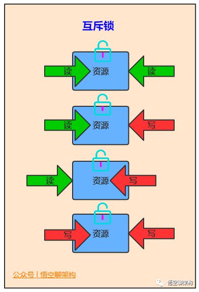 centos7安装java_centos7安装java_centos7安装java