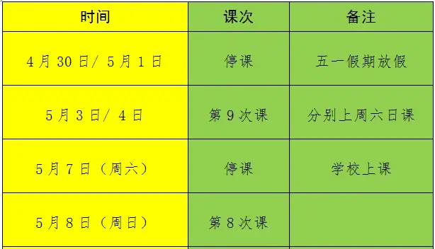 高中五一放几天_五一高中放几天_五一高中放不放假