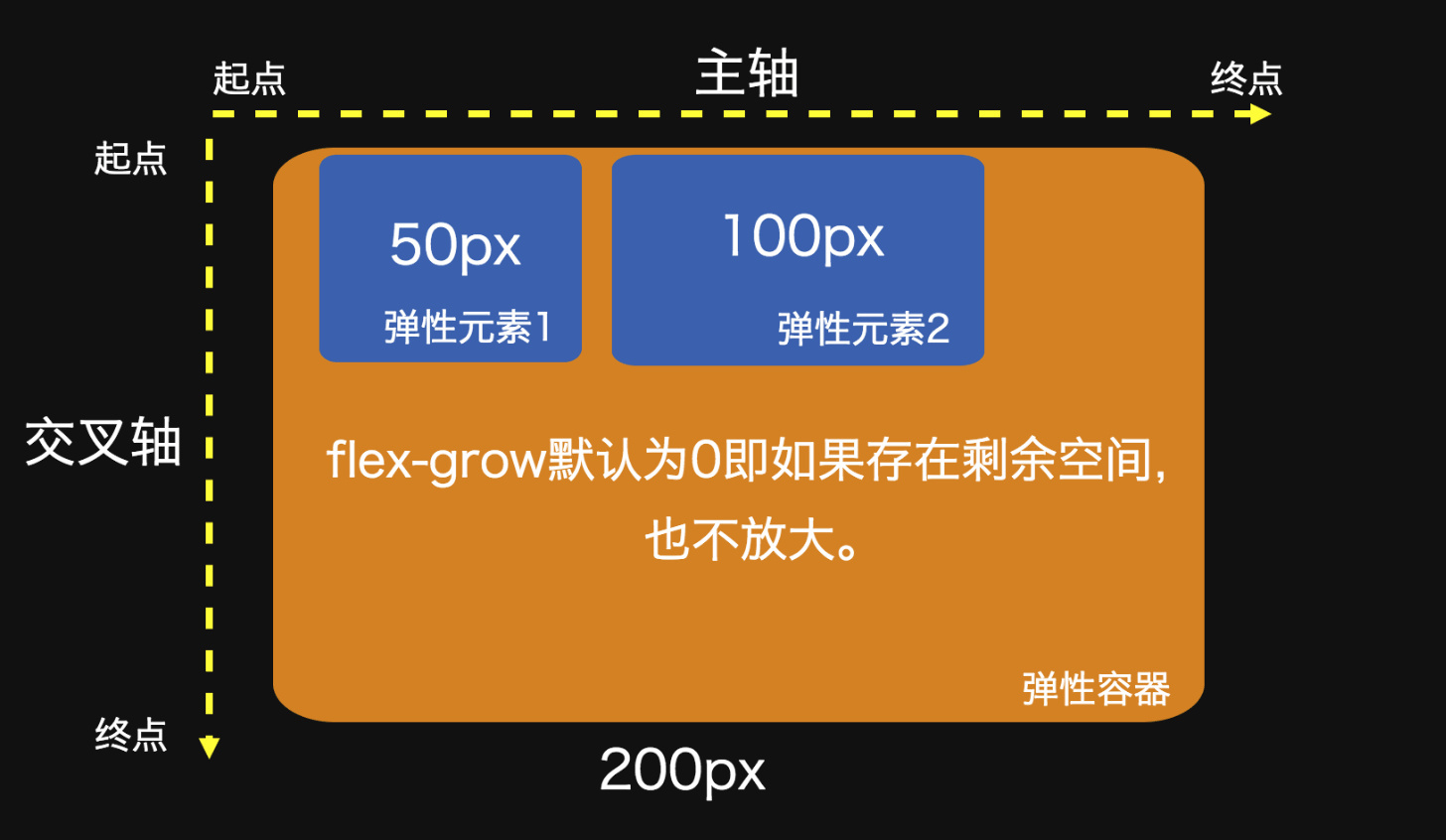 golang获取当前时间_获取当前时间年月日时分秒_获取当前时间js