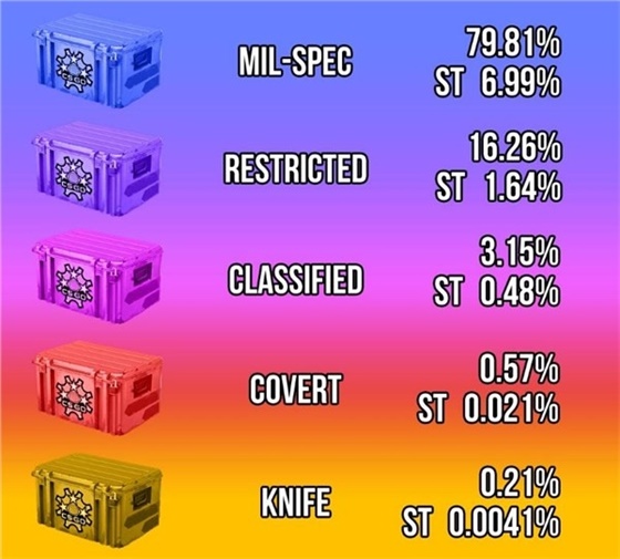 记录手机游戏帧数的软件_csgo游戏记录手机_记录手机游戏帧率的软件