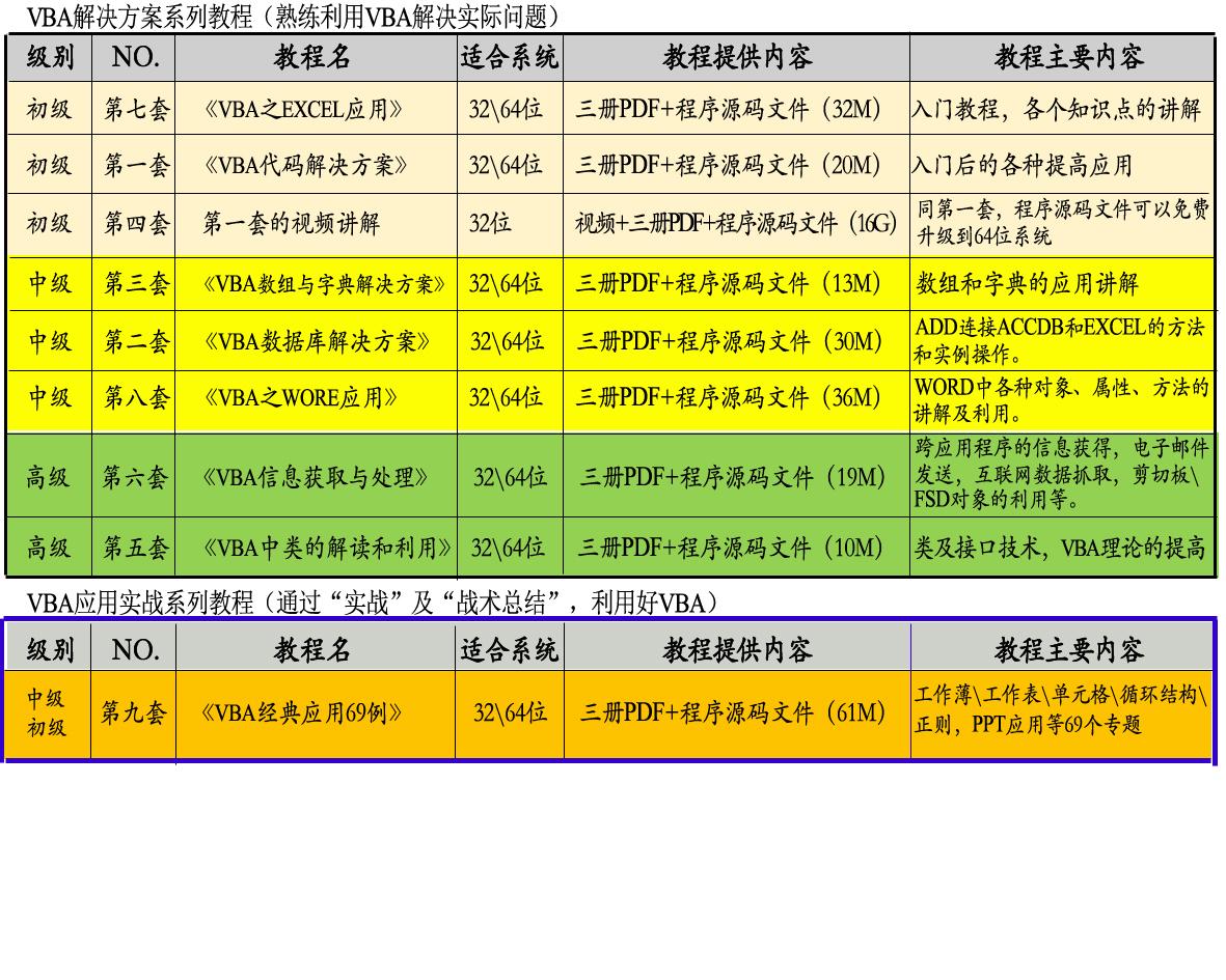 判断字符串中是否包含某个串_串字符包含判断是否为数字_判断字符串是否包含