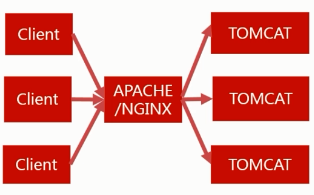 str转json_str转json_str转json