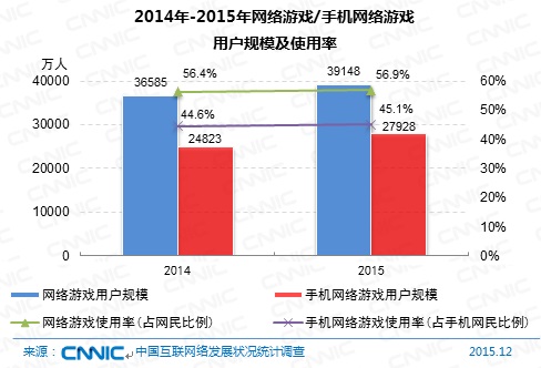 三国单机版手机游戏_圆规小姐游戏正版手机游戏_discuz手机版游戏