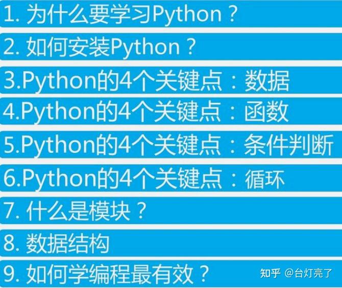 《python基础教程》_python基础教程价格_python基础教程