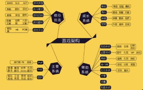 手机弄出去游戏怎么弄_啊手机手机手机游戏弄出去_手机里面游戏