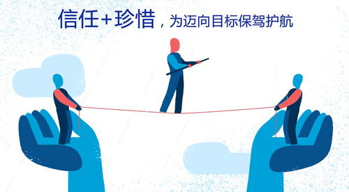 锁定备忘录 