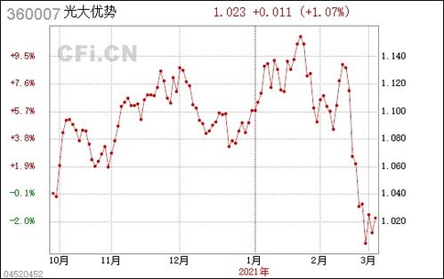 07072手游盒子最新版 