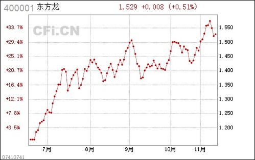 甜瓜游乐场400个监控人物 